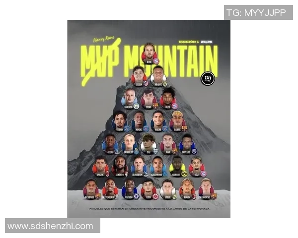 全球顶级足球明星最新排名盘点全面解析球员实力与影响力 全球顶级足球明星最新排名盘点全面解析球员实力与影响力